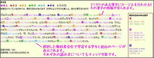 校正支援ツール画面例