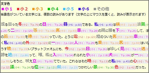 校正支援ツール画面例